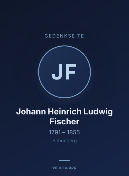 Gedenkportrait von Johann Heinrich Ludwig Fischer
