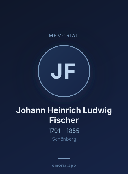 Memorial portrait of Johann Heinrich Ludwig Fischer