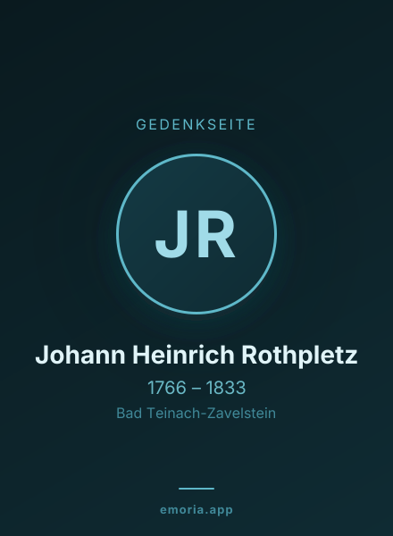 Gedenkportrait von Johann Heinrich Rothpletz
