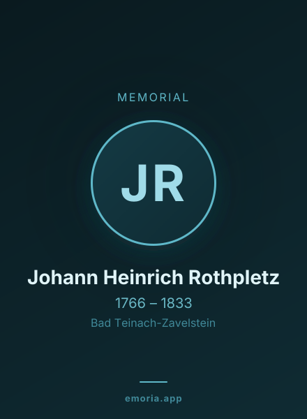 Memorial portrait of Johann Heinrich Rothpletz