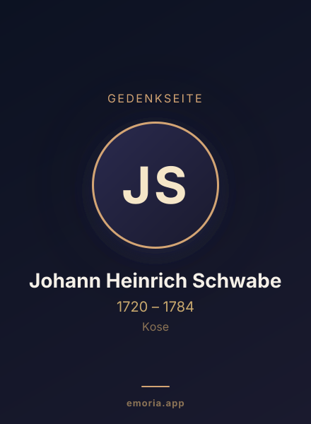 Gedenkportrait von Johann Heinrich Schwabe