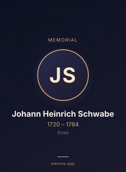 Memorial portrait of Johann Heinrich Schwabe