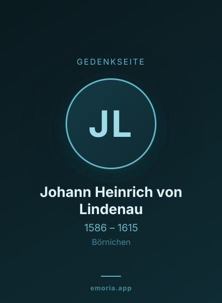 Gedenkportrait von Johann Heinrich von Lindenau