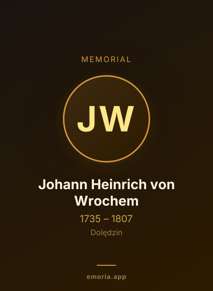 Memorial portrait of Johann Heinrich von Wrochem