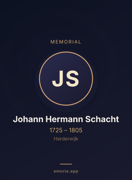 Memorial portrait of Johann Hermann Schacht