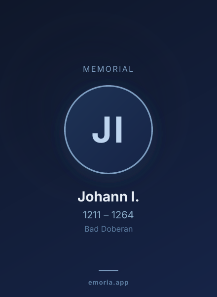 Memorial portrait of Johann I.