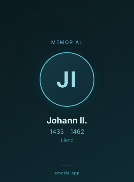 Memorial portrait of Johann II.