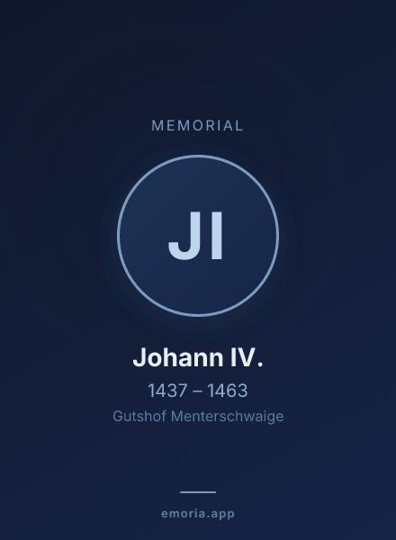Memorial portrait of Johann IV.