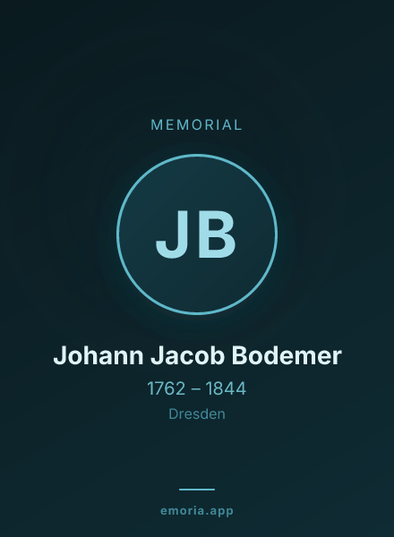 Memorial portrait of Johann Jacob Bodemer
