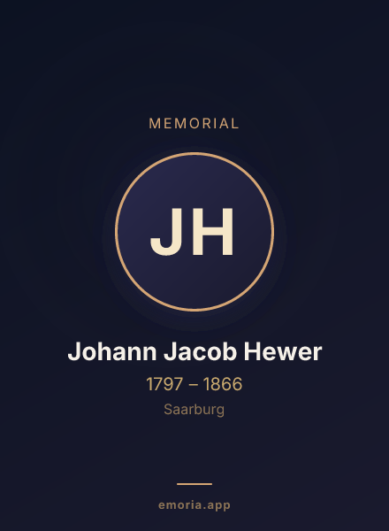 Memorial portrait of Johann Jacob Hewer