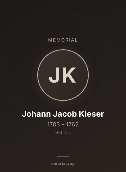 Memorial portrait of Johann Jacob Kieser