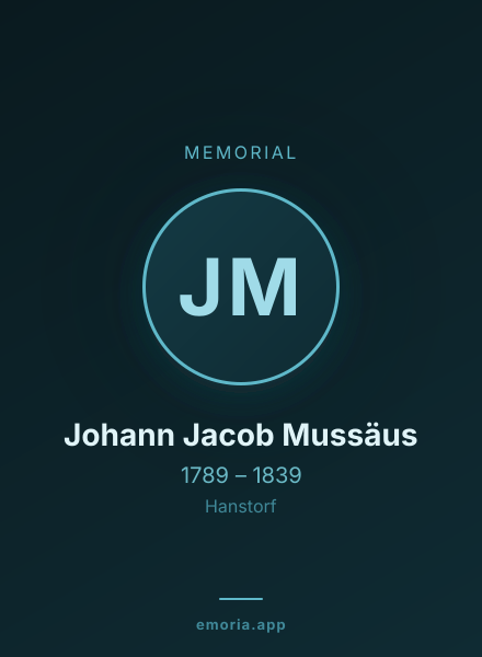 Memorial portrait of Johann Jacob Mussäus