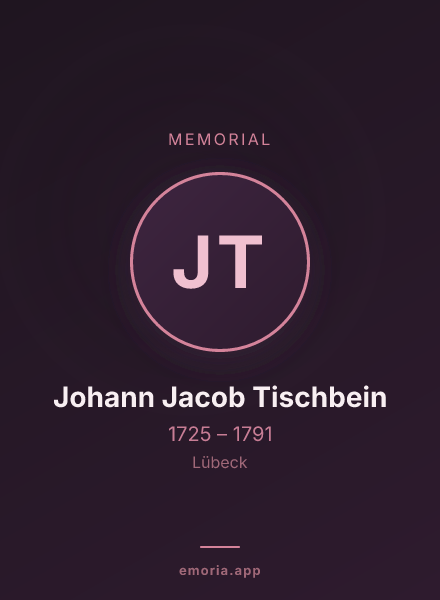 Memorial portrait of Johann Jacob Tischbein