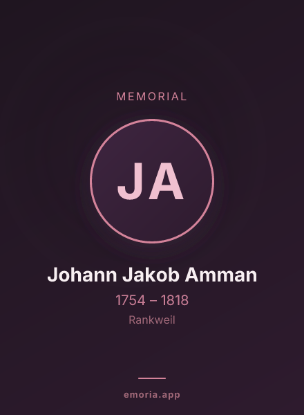 Memorial portrait of Johann Jakob Amman