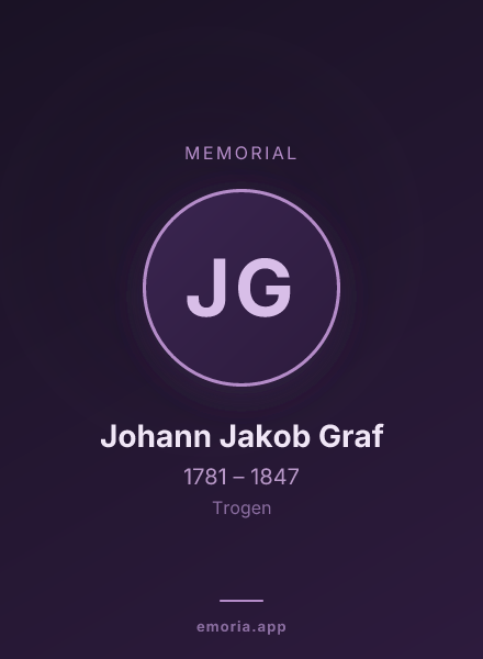 Memorial portrait of Johann Jakob Graf