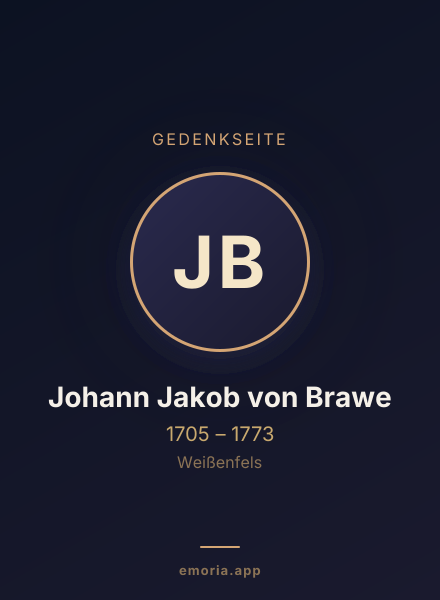 Gedenkportrait von Johann Jakob von Brawe