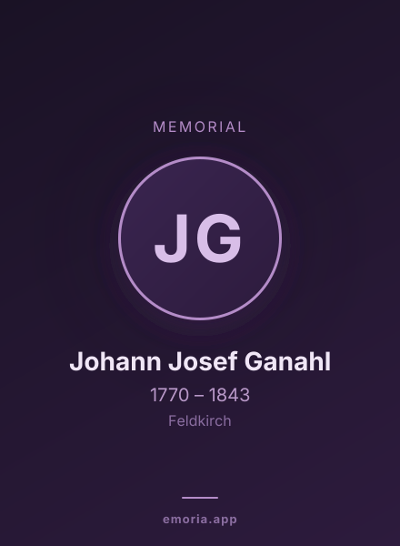 Memorial portrait of Johann Josef Ganahl