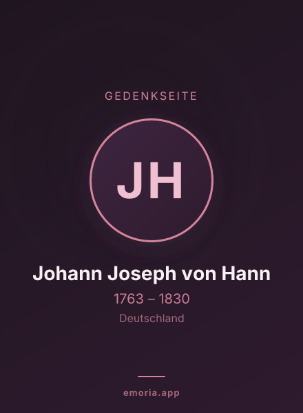 Gedenkportrait von Johann Joseph von Hann