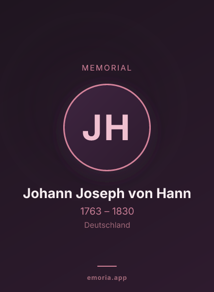 Memorial portrait of Johann Joseph von Hann