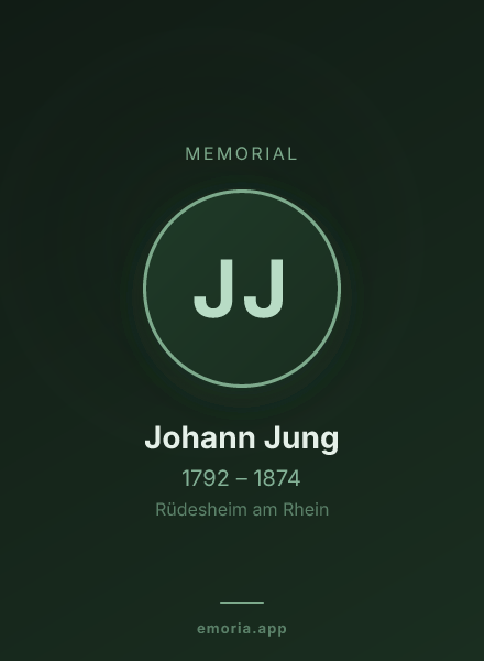 Memorial portrait of Johann Jung