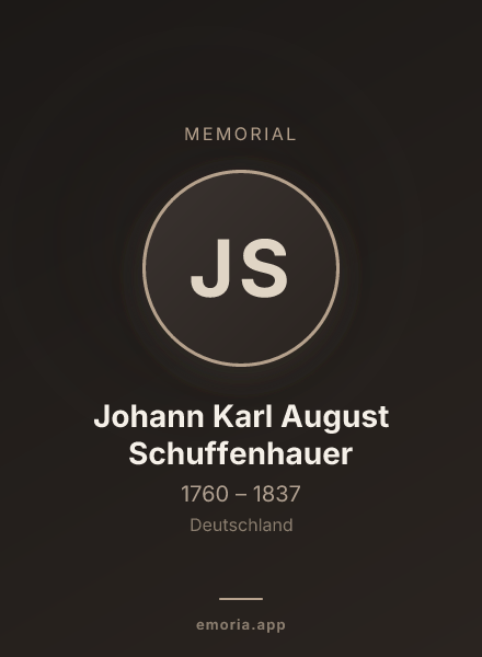 Memorial portrait of Johann Karl August Schuffenhauer
