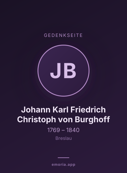 Gedenkportrait von Johann Karl Friedrich Christoph von Burghoff