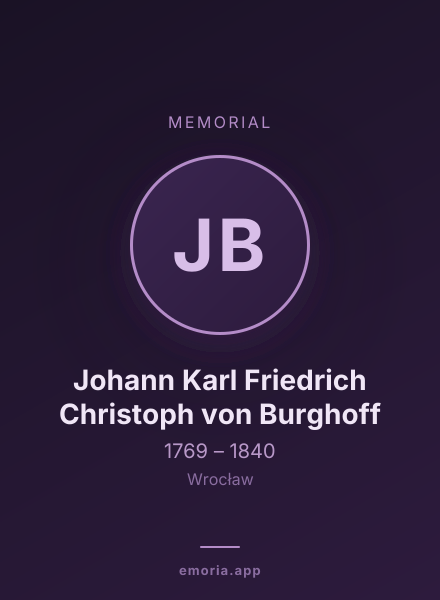 Memorial portrait of Johann Karl Friedrich Christoph von Burghoff