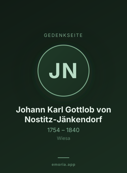 Gedenkportrait von Johann Karl Gottlob von Nostitz-Jänkendorf