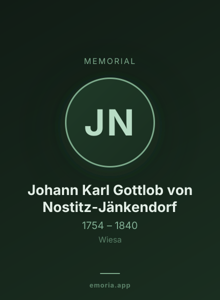 Memorial portrait of Johann Karl Gottlob von Nostitz-Jänkendorf