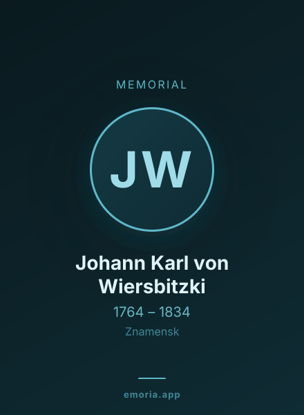 Memorial portrait of Johann Karl von Wiersbitzki