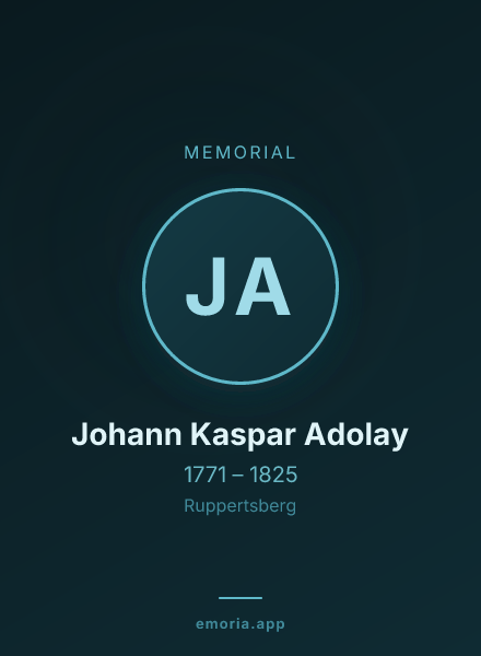 Memorial portrait of Johann Kaspar Adolay