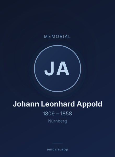Memorial portrait of Johann Leonhard Appold
