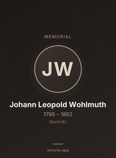 Memorial portrait of Johann Leopold Wohlmuth
