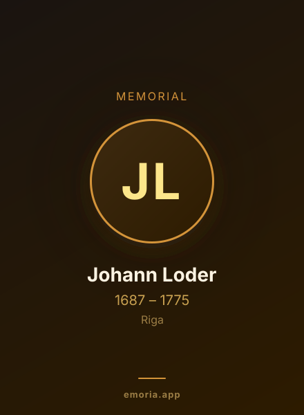 Memorial portrait of Johann Loder