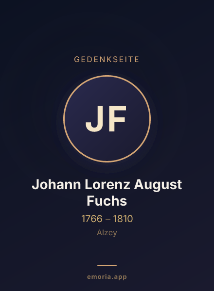 Gedenkportrait von Johann Lorenz August Fuchs