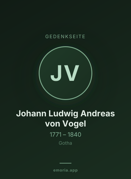 Gedenkportrait von Johann Ludwig Andreas von Vogel