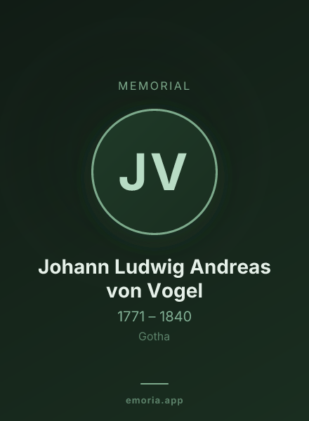 Memorial portrait of Johann Ludwig Andreas von Vogel