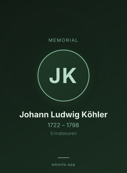 Memorial portrait of Johann Ludwig Köhler