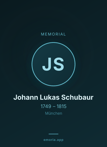 Memorial portrait of Johann Lukas Schubaur