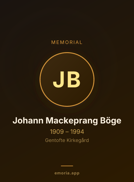 Memorial portrait of Johann Mackeprang Böge