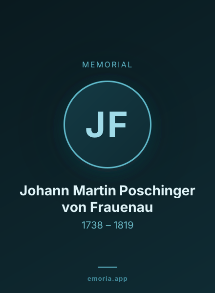 Memorial portrait of Johann Martin Poschinger von Frauenau