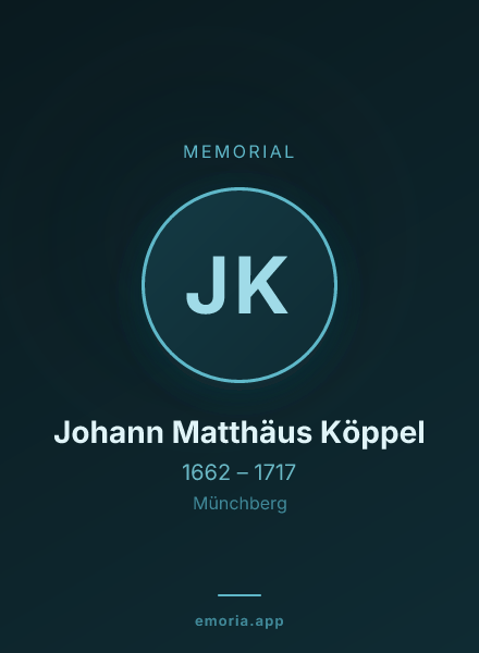Memorial portrait of Johann Matthäus Köppel