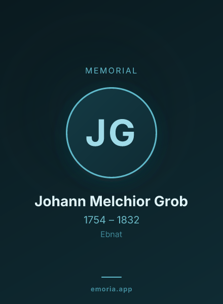 Memorial portrait of Johann Melchior Grob
