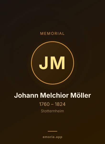 Memorial portrait of Johann Melchior Möller