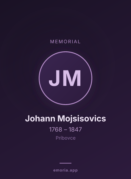 Memorial portrait of Johann Mojsisovics