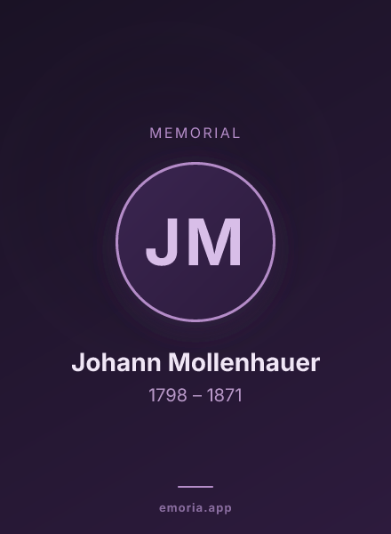 Memorial portrait of Johann Mollenhauer