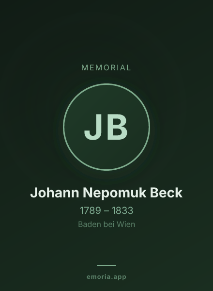Memorial portrait of Johann Nepomuk Beck