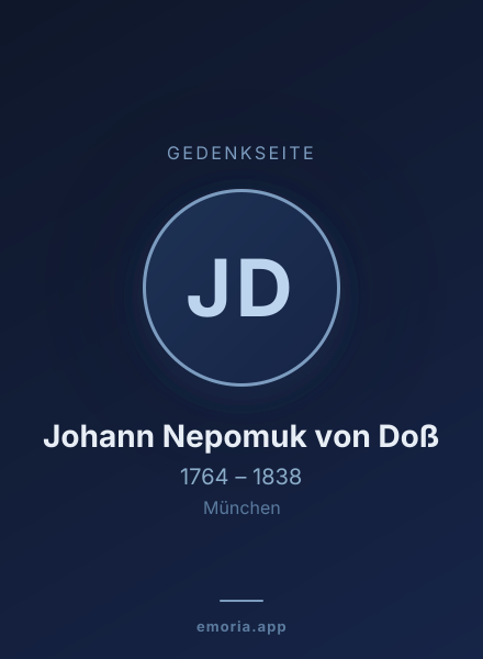 Gedenkportrait von Johann Nepomuk von Doß