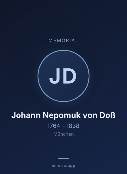 Memorial portrait of Johann Nepomuk von Doß