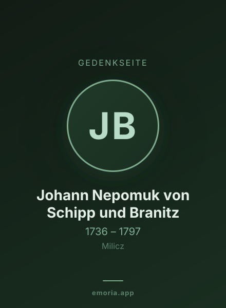 Gedenkportrait von Johann Nepomuk von Schipp und Branitz